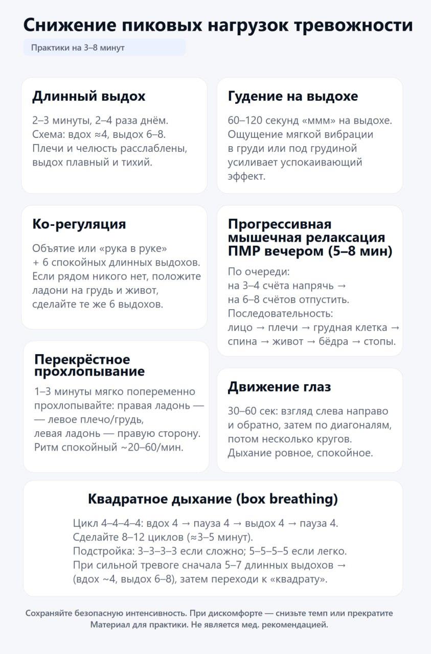 Снижение пиковых нагрузок